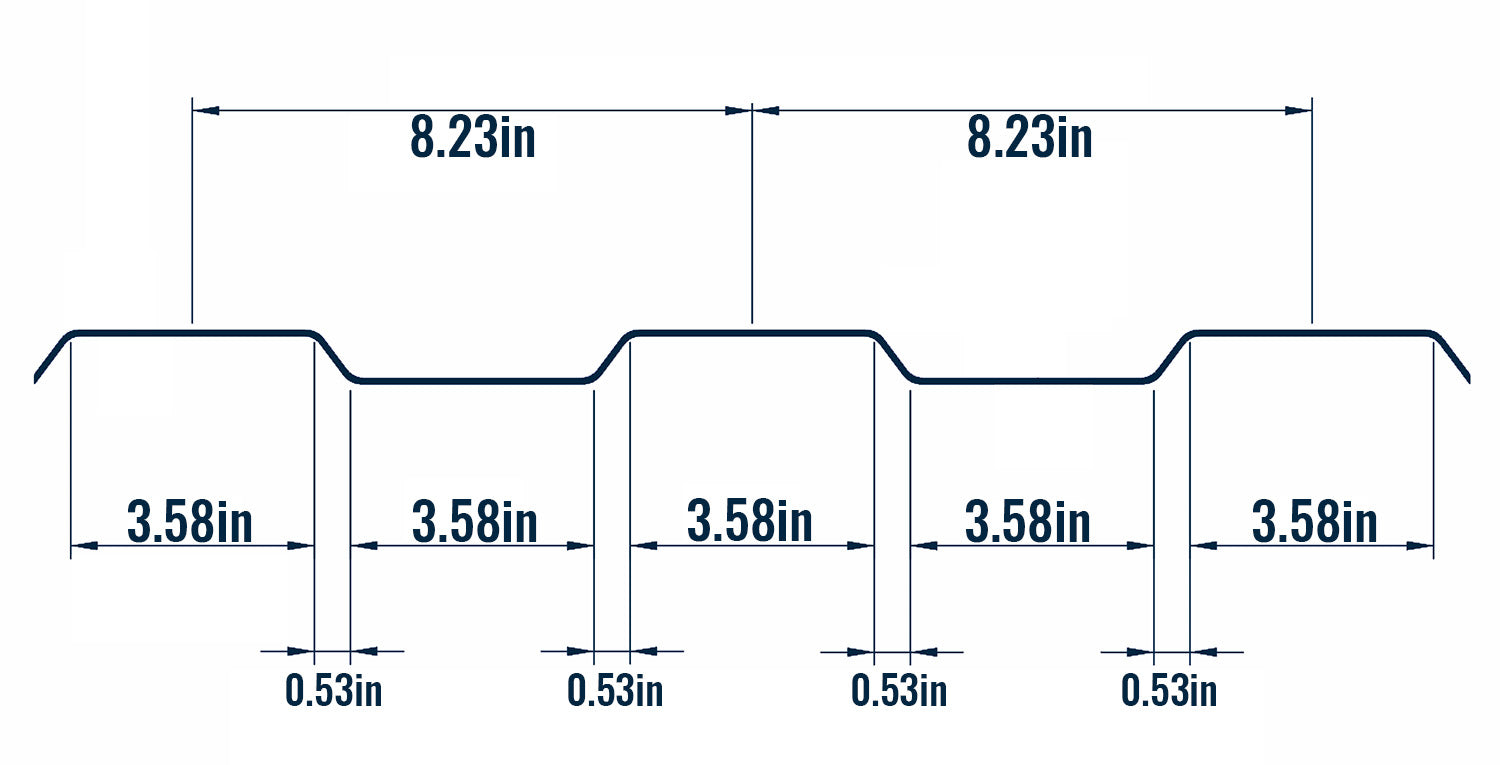 Measurements for Type A shipping container corrugation